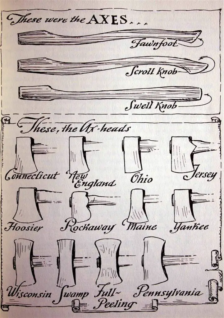 Axehead and Handle Types