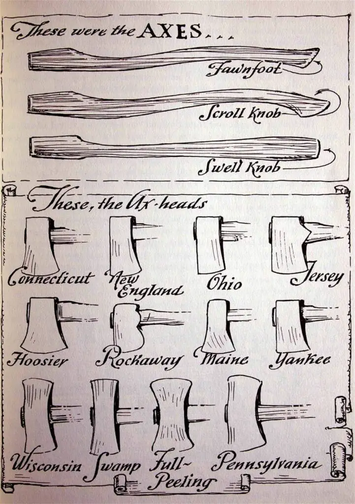 24 Types of Axes CuttingEdge Axe Head Designs + Photos Awesome Axes